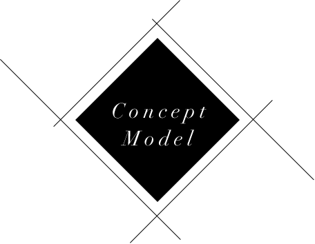 Concept Model